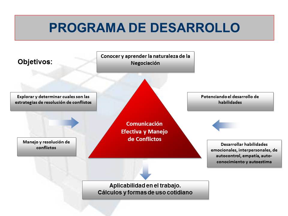 programa 2