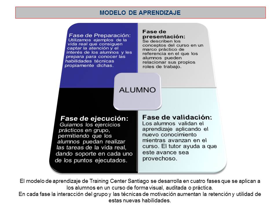 Diapositiva4