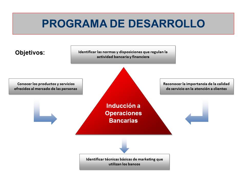 Diapositiva5